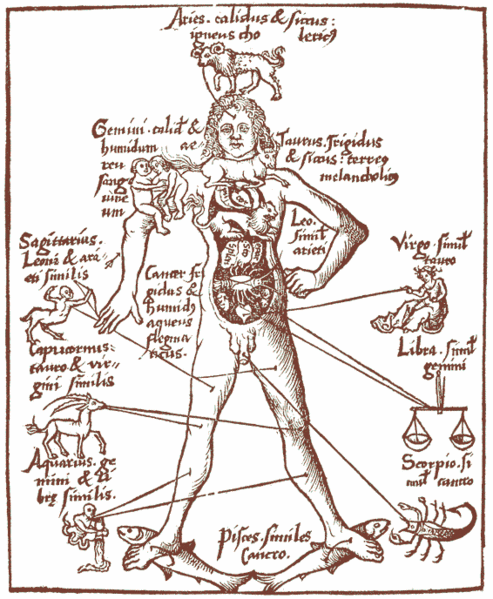 Vortrag Medizinische Astrologie